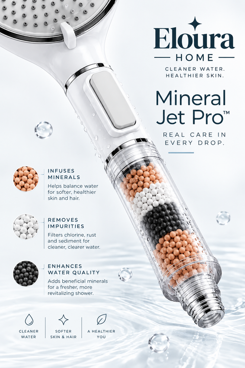 Eloura Mineral Jet Pro 2