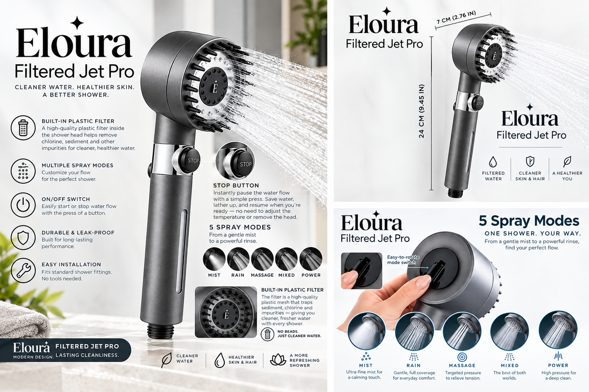 Eloura Filtered Jet Pro